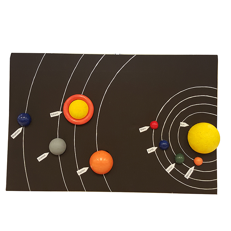 solar system for kids projects how to make
